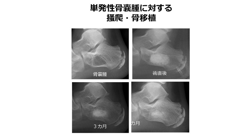 (図4)